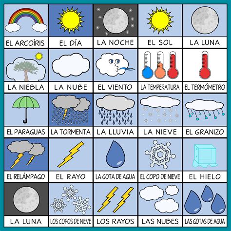 Seasons and Weather in Spanish Printables and Posters | Spanish weather ...