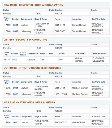 Ucf Fall 2025 Semester