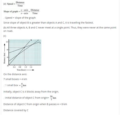 Class 9 Science Chapter 8 Describing Motion 的图像结果