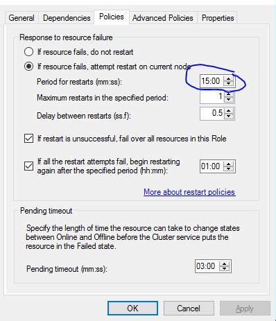 SQL Server Restart Failover Cluster 的图像结果