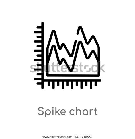 spikes in side craig issues help hub Vector Art Vector Art