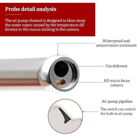 GEHPYYDS Artificial Insemination AI India | Ubuy