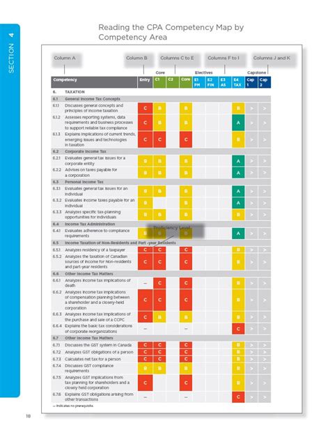 Core 2 Gevorg Course 的图像结果