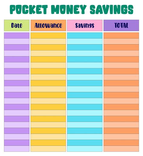 Chart Money Value - 10 Free PDF Printables | Printablee