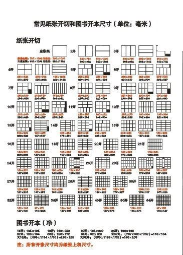 书本架尺寸表 尺寸参数素材设计图__PSD分层素材_PSD分层素材_设计图库_昵图网nipic.com