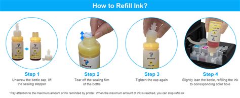 proffisy T664 Ink Cartridge Compatible with Epson EcoTank L1300,L310 ...