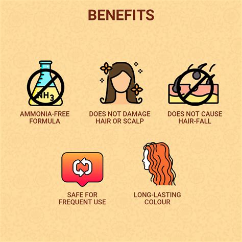 Buy Iba Dark Brown Hair Color | Henna-Based Hair Dye Online