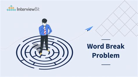 Image result for Word Break Problem