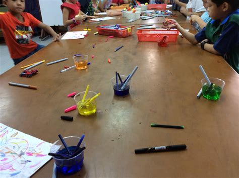 Image result for Colour Coding Experiment