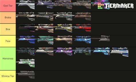 valorant operator tier list Android IOS V- 2.25