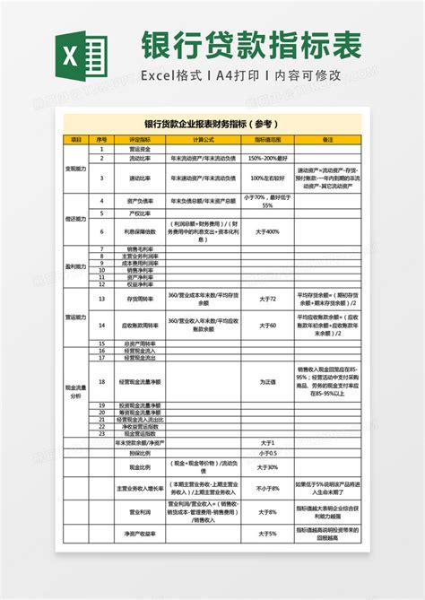 宝山区交通委员会2023年项目绩效目标申报表.pdf
