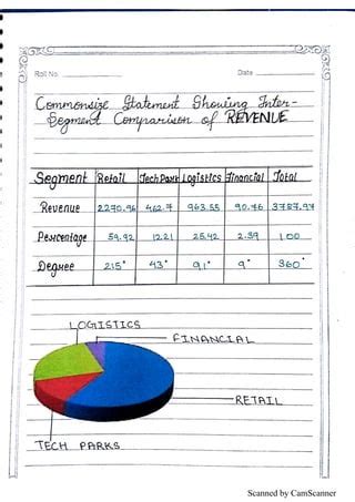 Image result for Class 12 Segment Report Graph