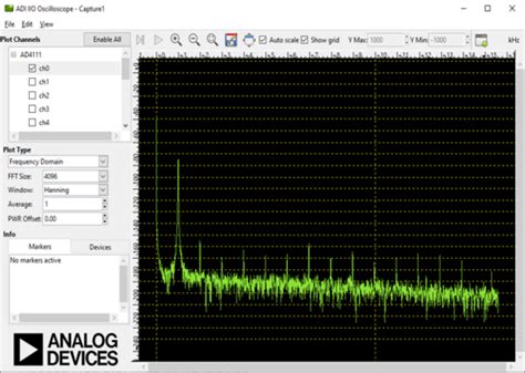AD717x IIO Application [Analog Devices Wiki]
