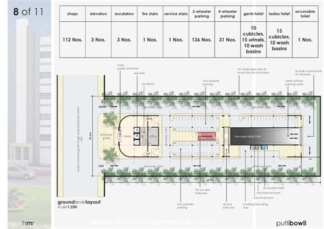 Realistic Commercial Complex Design 的图像结果