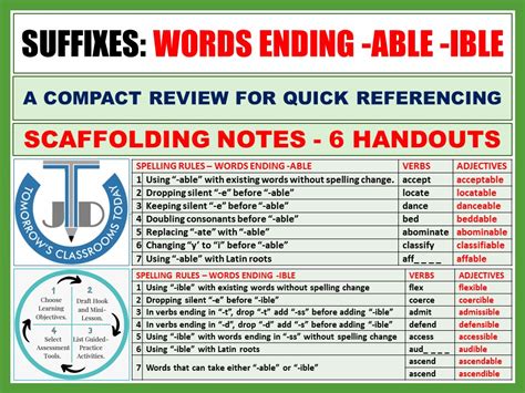 SUFFIXES - WORDS ENDING -ABLE AND -IBLE: SCAFFOLDING NOTES | Teaching ...