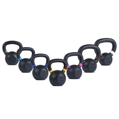 Kettlebells – Ramp Up