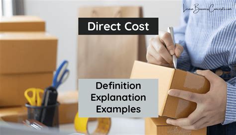 Image result for Direct Costs Examples