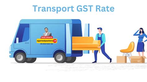 Transport GST Rate | GST on Transportation Charges