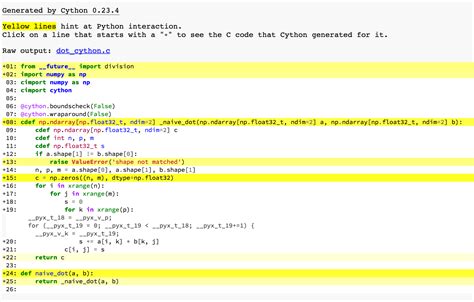 Image result for Cython Install