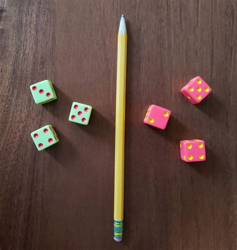 Image result for Multiplicity Lab