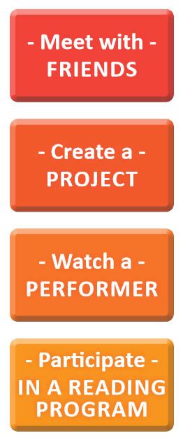 How to Use Museum Key for Library Use 的图像结果