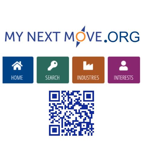 Dirk Spencer on LinkedIn: Career Help Awaits. MyNextMove.Org has the ...