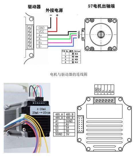Mag322w1 Tutorial 的图像结果