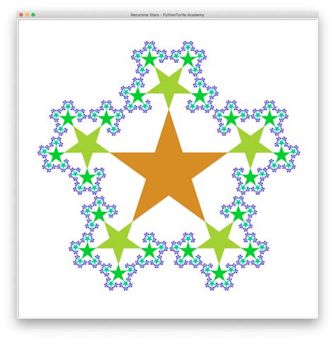 Image result for Python While Loop Stars Example