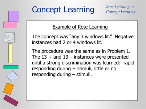 Image result for Concept Learning Examples