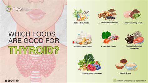 Boost Your Thyroid Health with These Simple Dietary Tips
