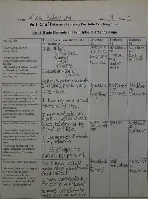Tutorial Tracker Review 的图像结果