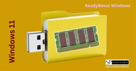 Image result for How to Problem Solved My Laptop ReadyBoost Not Work