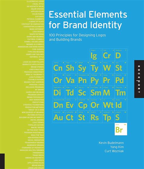 Buy Essential Elements for Brand Identity: 100 Principles for Designing ...