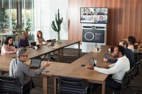 Image result for How to Use the Logitech Meetup