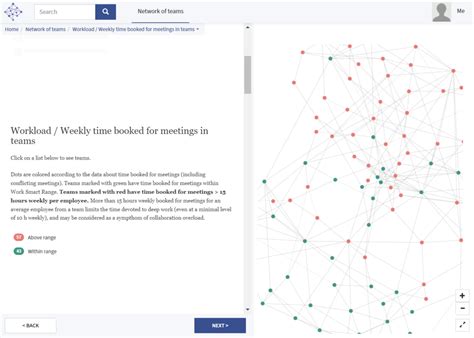 Image result for Network Access Control Software