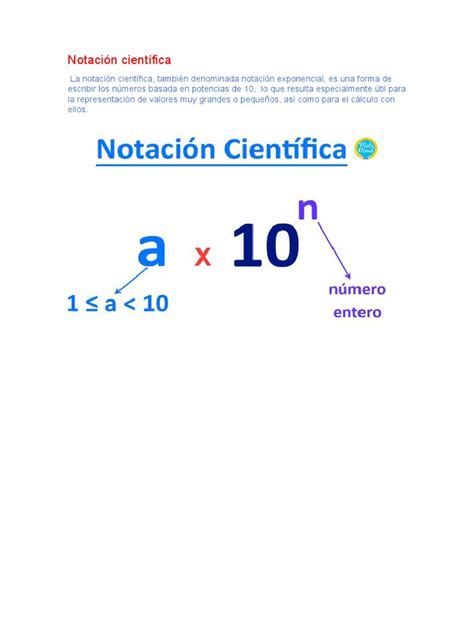 Variable Con Notacion Cientifica Java 的图像结果