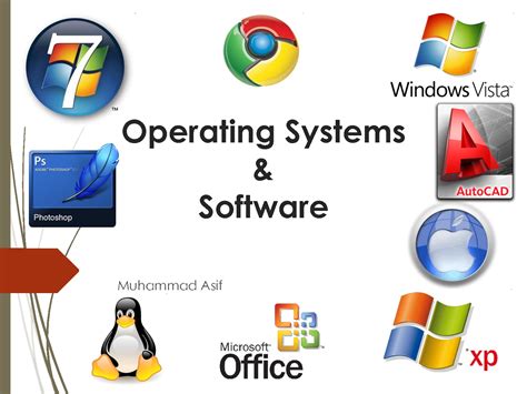 Image result for Operating System and Application Software