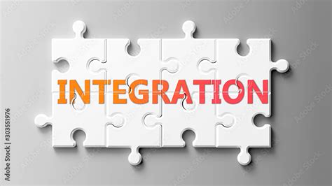 Image result for Integration Zsecraate