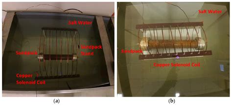 Role of Phase-Dependent Dielectric Properties of Alumina Nanoparticles ...