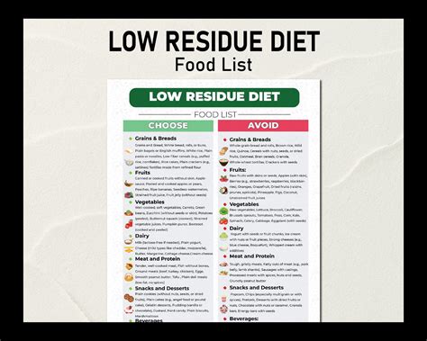 Low Residue Diet
