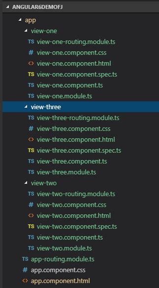 Image result for Angular Loading Pattern