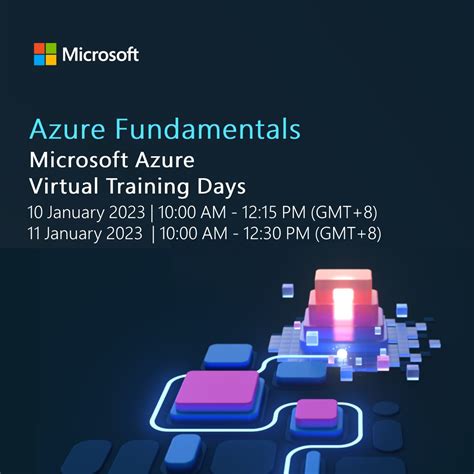 Image result for Microsoft Azure Learning