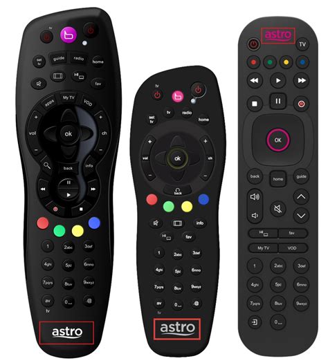 Image result for Astro Remote Control