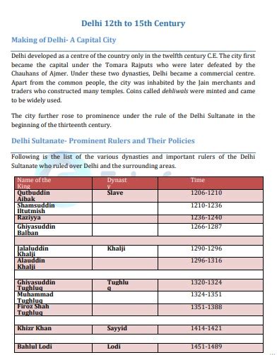 Model Activity Task Class 7 History Part3 的图像结果