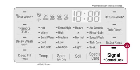 Le Error Code LG Washer Top Load 的图像结果