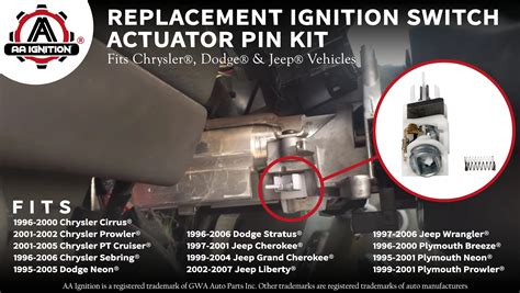 Value Jeep Wrangler Ignition Switch Problems 2022