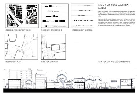 Intervention in Old city of Bharuch | CEPT - Portfolio