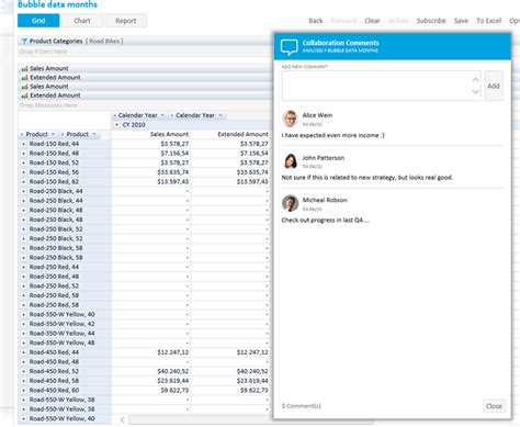 Image result for OLAP Tools