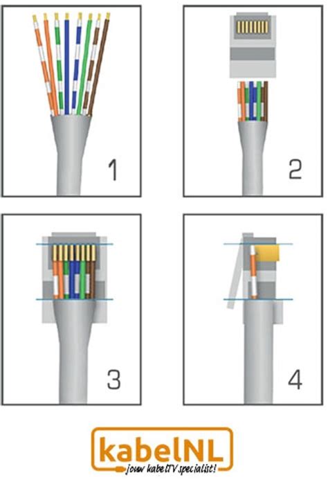 Van 1gbit naar 100mbit na kabel trekken. - Netwerken - GoT