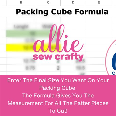 Image result for Square Packing Formula